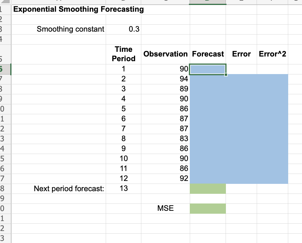 undefined Exponential Smoothing Forecasting 1 2 B