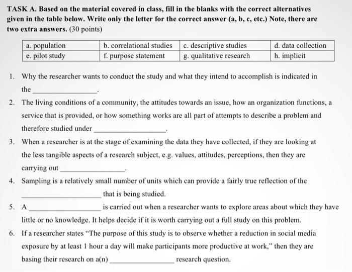 Course: Technology & Research Methods TASK A.
