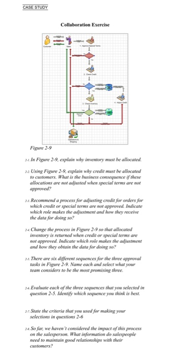 CASE STUDY Collaboration Exercise Figure 2-9 2.1.