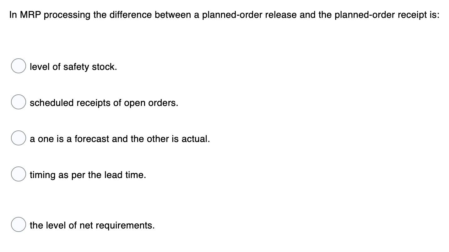 In MRP processing the difference between a