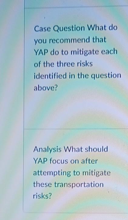 Case Question What do you recommend that YAP do