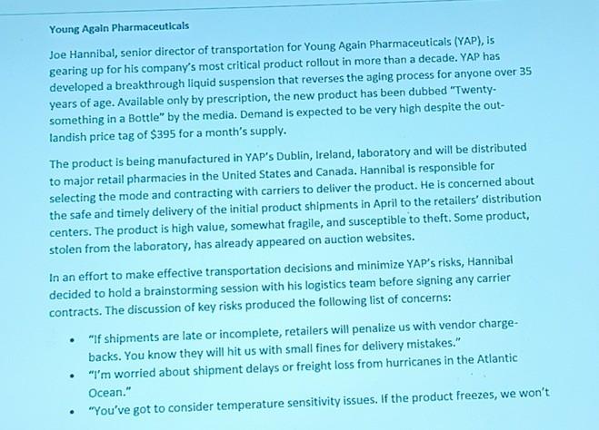 Case Question What do you recommend that YAP do