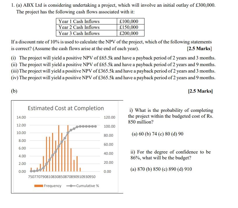 1. (a) ABX Ltd is considering undertaking a