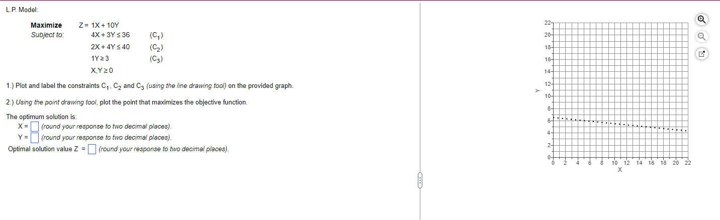 L.P. Model: 1.) Plot and label the constraints