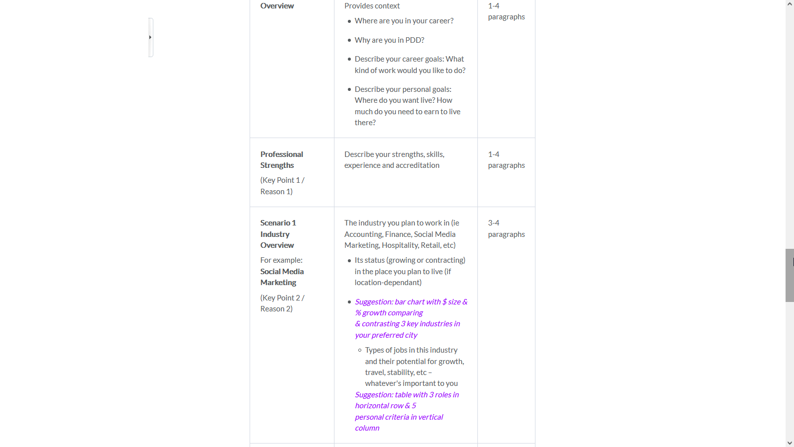 This assignment will be submitted to Turnitin.