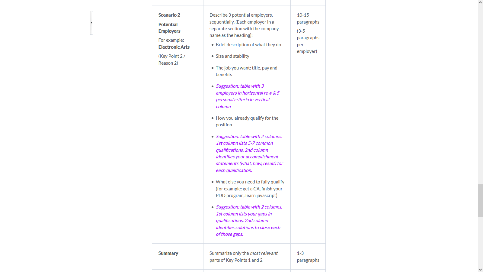 This assignment will be submitted to Turnitin.