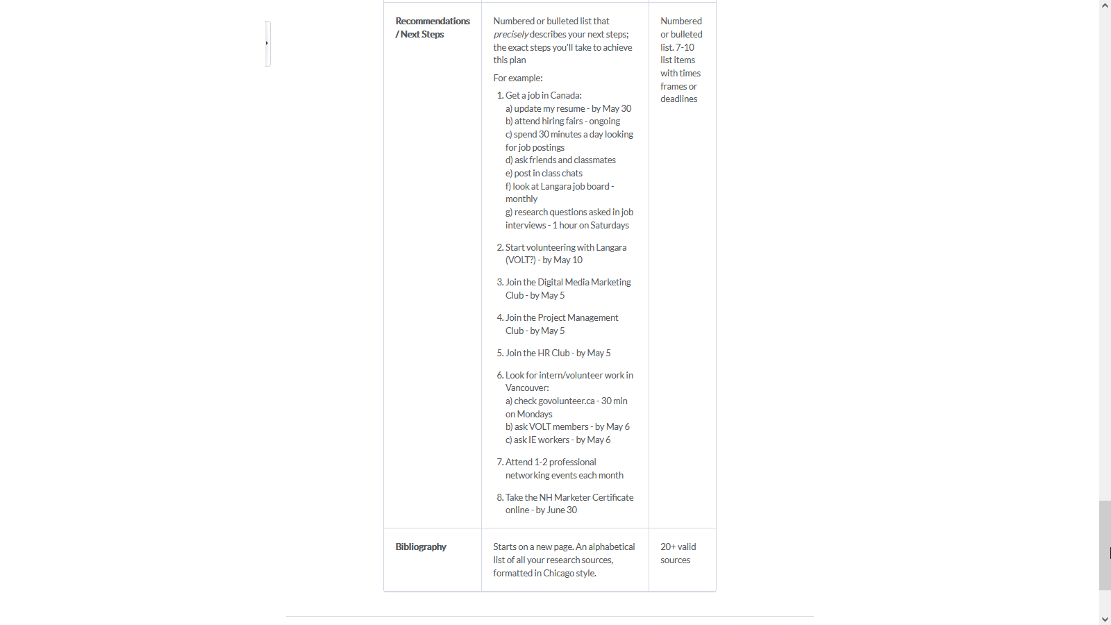 This assignment will be submitted to Turnitin.