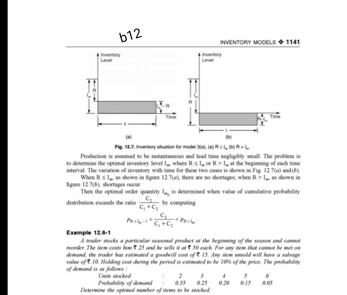 .. 612 INVENTORY MODELS 1141 Inventory Level
