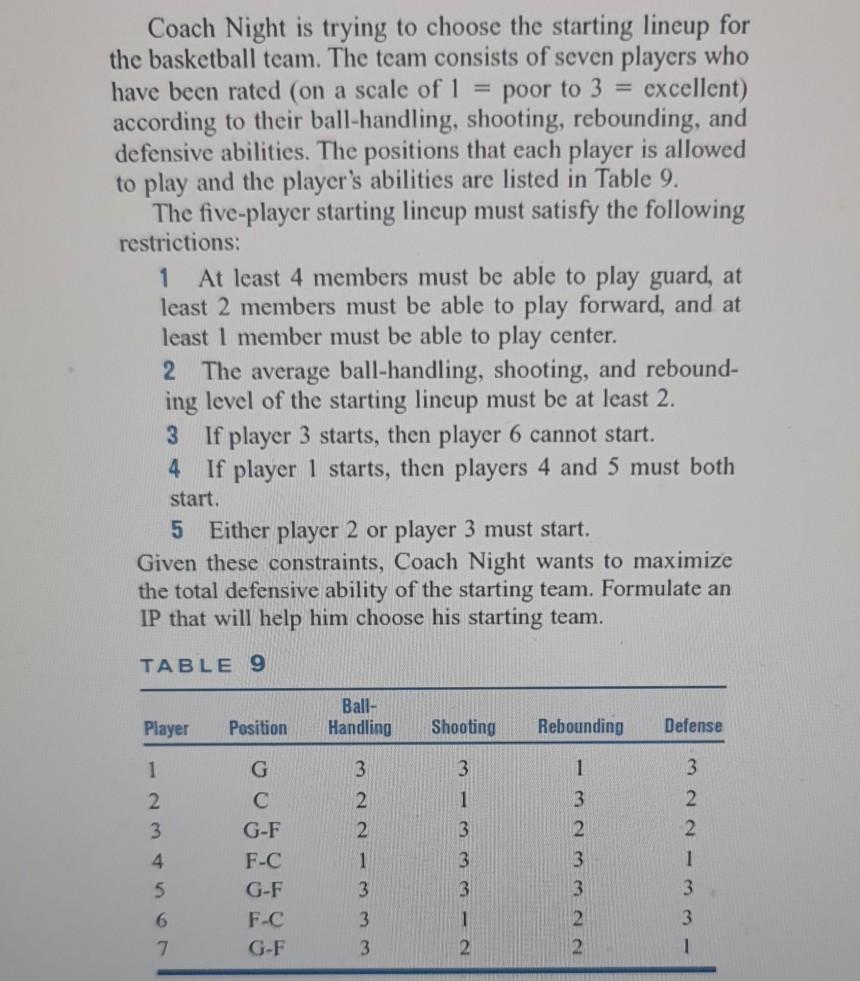 solve it as integer programming solve it using