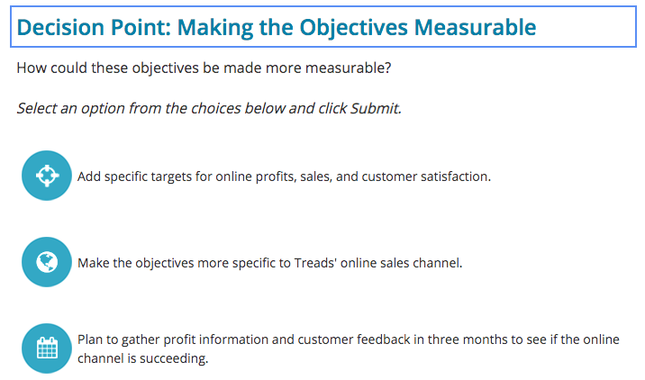 Decision Point: Making the Objectives Measurable