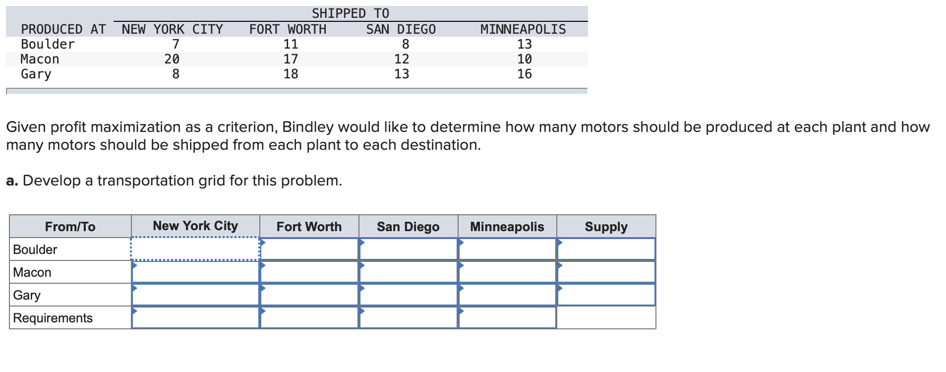 Problem 14-7 (Static) Bindley Corporation has a