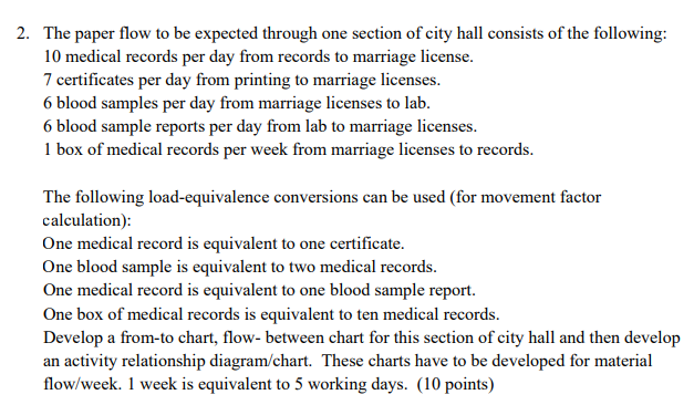 2. The paper flow to be expected through one