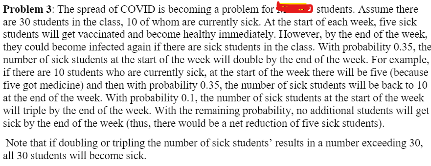 Problem 3: The spread of COVID is becoming a