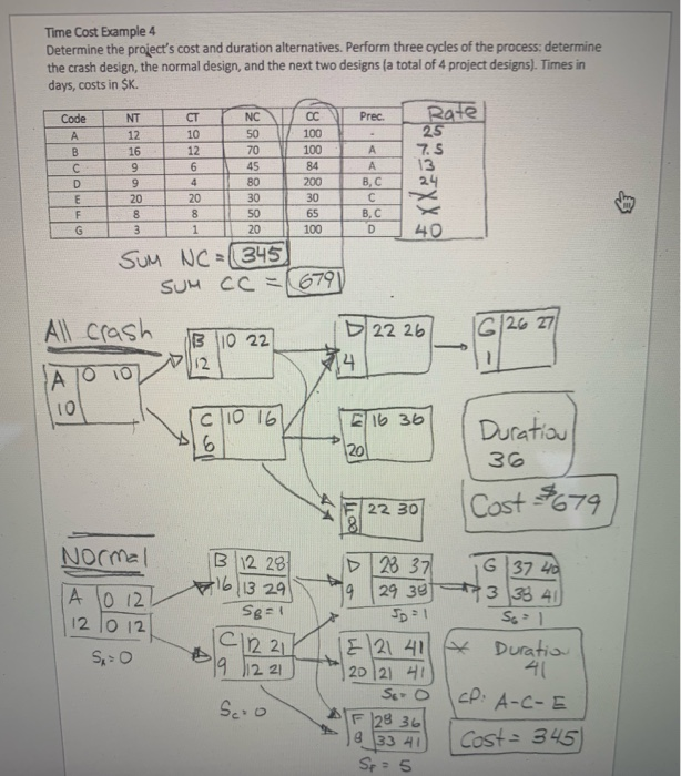 pleass show work solving provlem three, below are