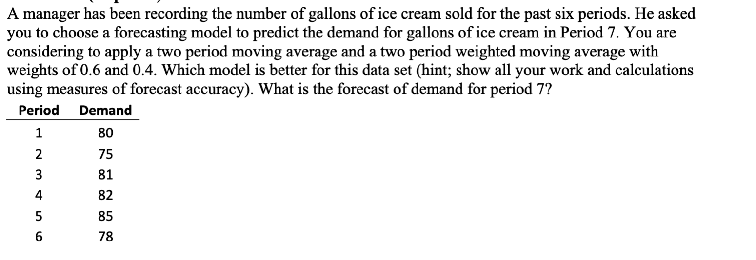 Please show work A manager has been recording the