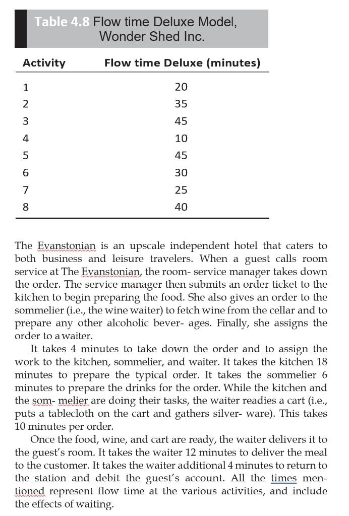 Special Problem 1: This problem is a continuation