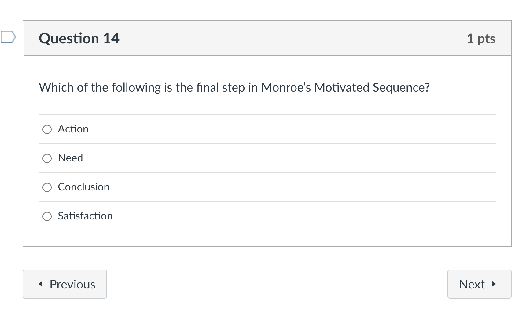 Question 11 1 pts Which organizational pattern is