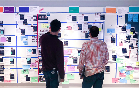 Nowadays, kanbans are used in Agile Software