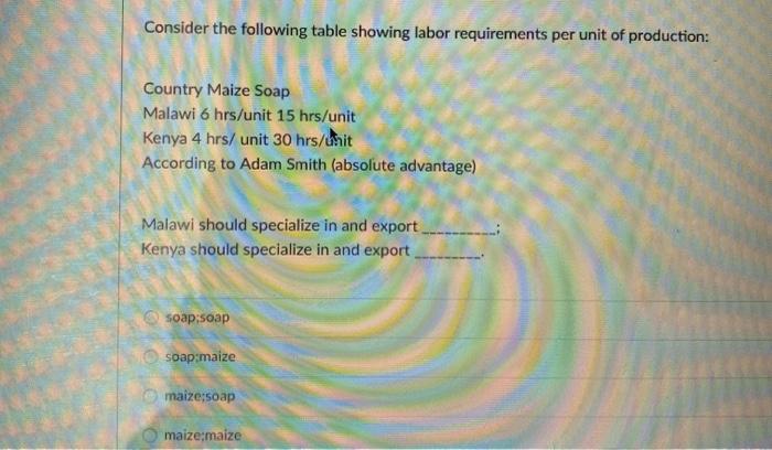 Consider the following table showing labor