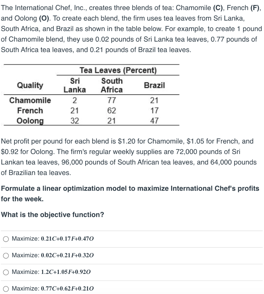 The International Chef, Inc., creates three