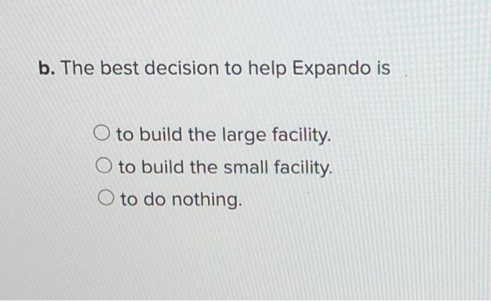 Expando, Inc., is considering the possibility of