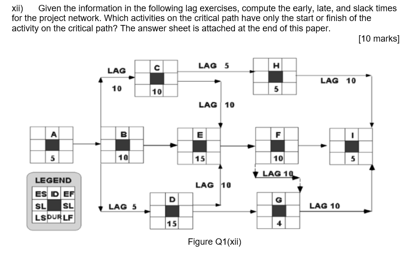 Question 1 i) Name a tool that is used to assist