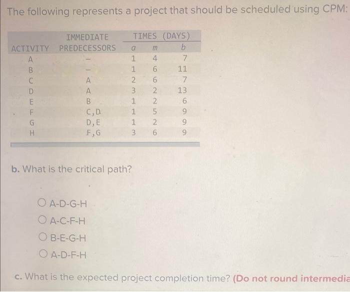 The following represents a project that should be