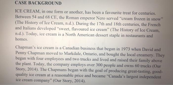 please please do this case study... dont copy