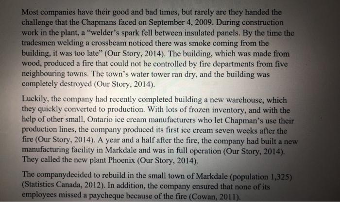 please please do this case study... dont copy