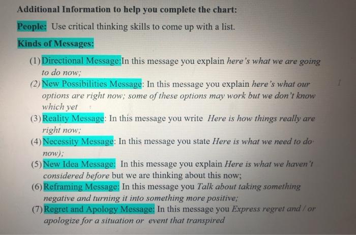 please please do this case study... dont copy