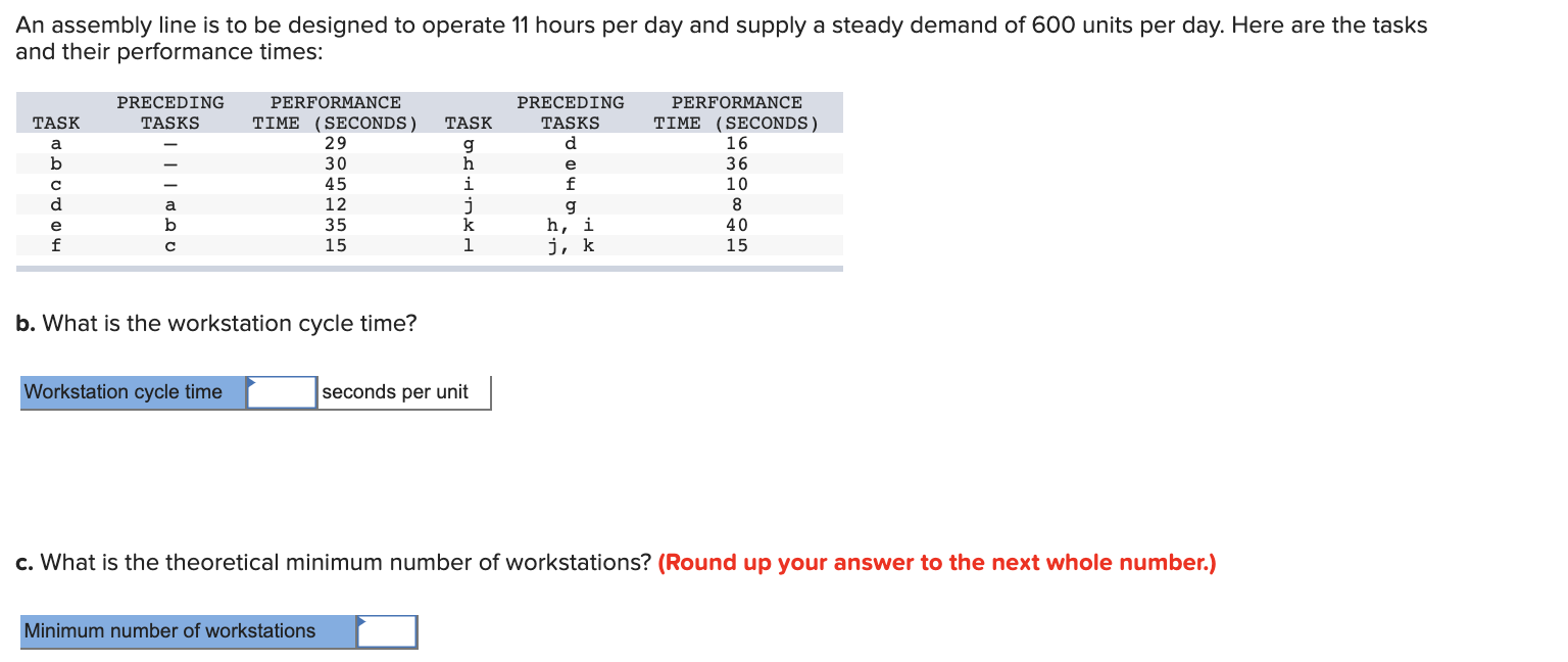 Just need the answers will give thumbs up if
