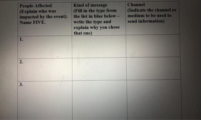 please please do this case study... dont copy