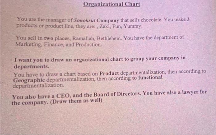 Organizational Chart You are the manager of