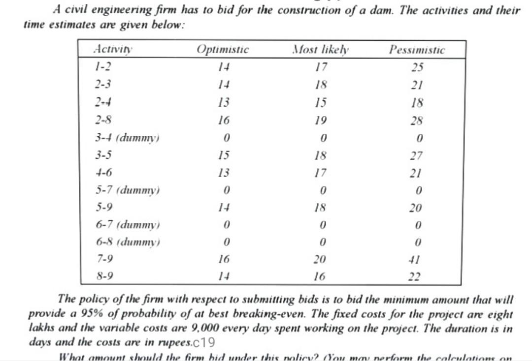 . A civil engineering firm has to bid for the