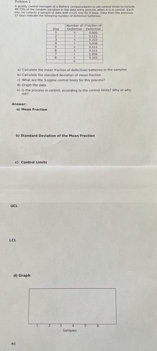 Problem 1 A coral manager at Blery costo 9.7% of