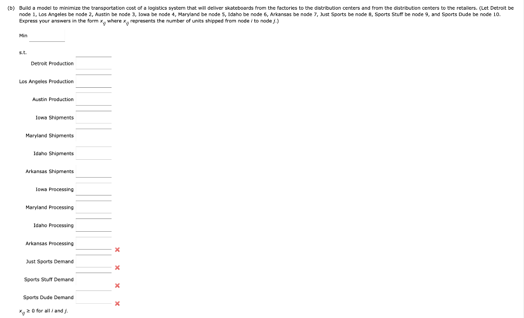 Sports of All Sorts produces, distributes, and