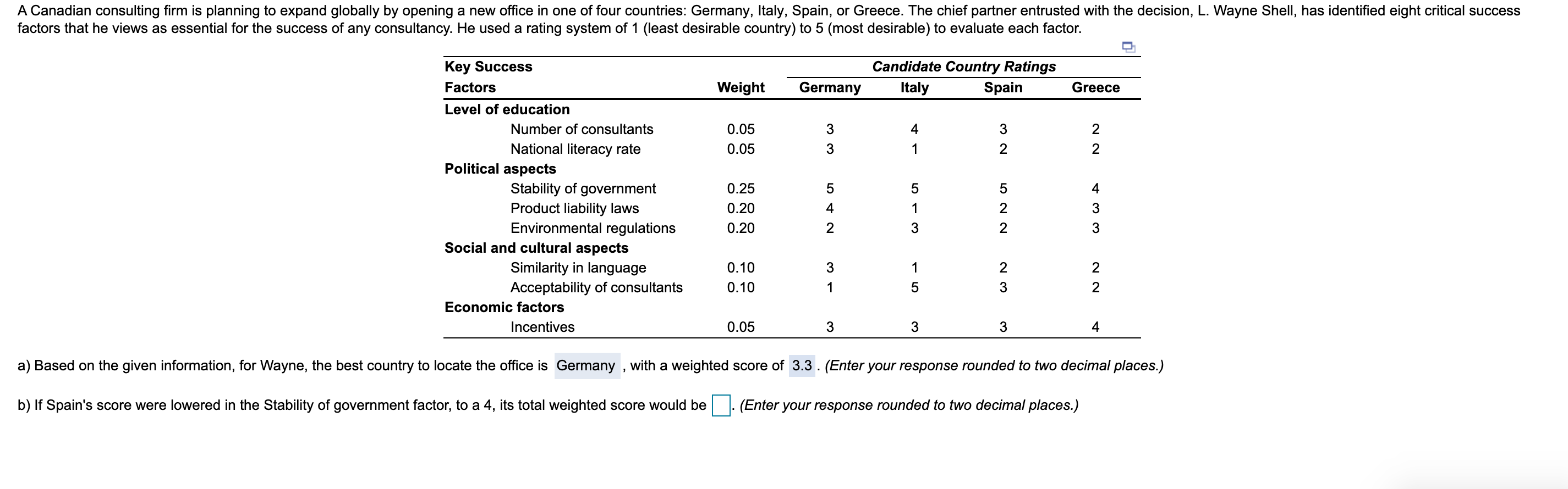 A Canadian consulting firm is planning to expand