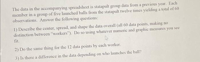 The data in the accompanying spreadsheet is