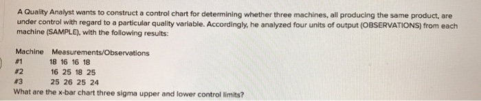 A Quality Analyst wants to construct a control