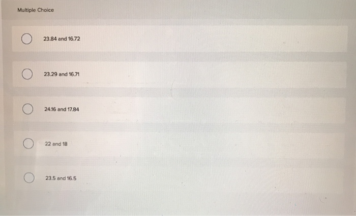 A Quality Analyst wants to construct a control