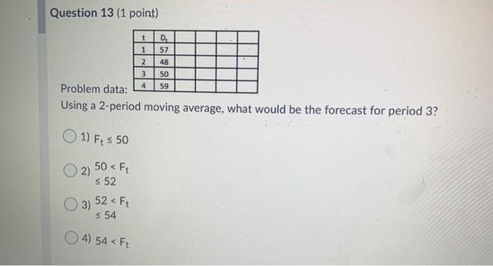 Question 13 (1 point) Problem data: 4 Using a