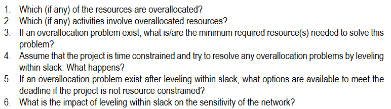 Using your files from Part 1, input resources and
