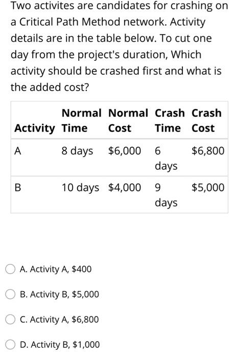 Which is a key concept behind most mass