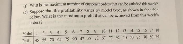 PLEASE SOLVE IN EXCEL USING SOLVER AND SHOW THE