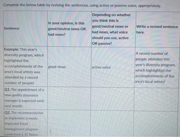 Complete the below table by revising the