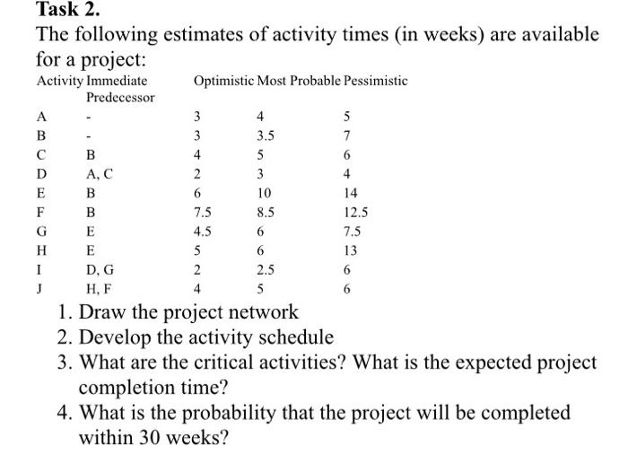 A B D E Task 2. The following estimates of
