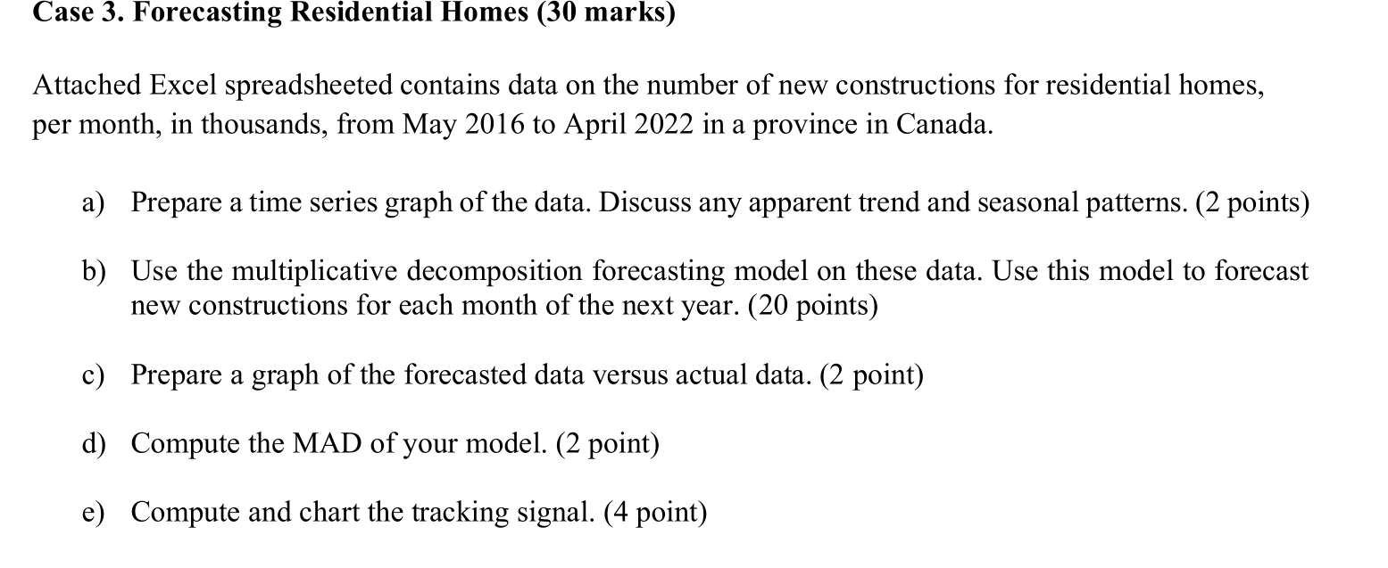 Case 3. Forecasting Residential Homes (30 marks)