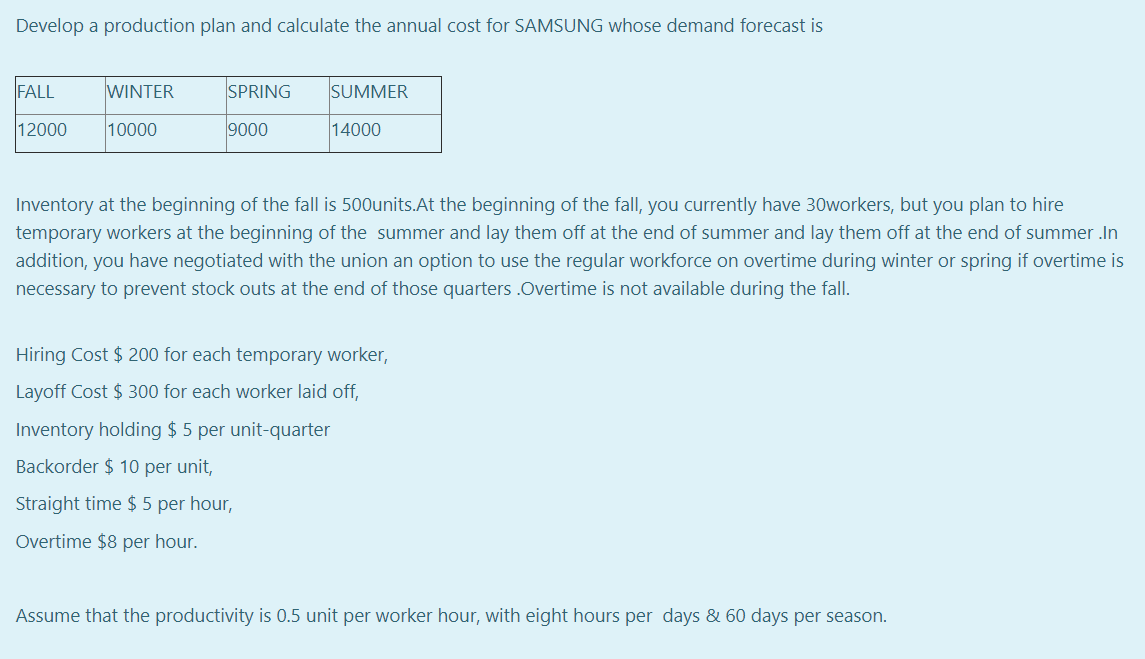 Develop a production plan and calculate the