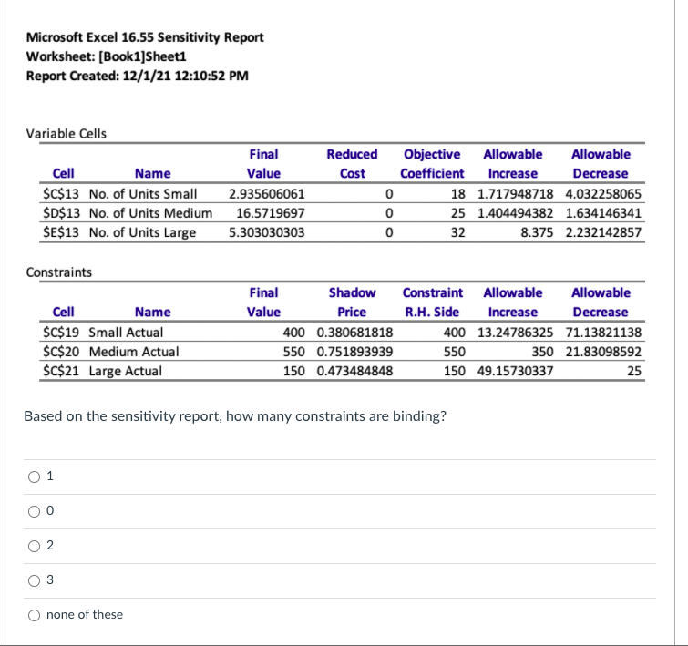 Microsoft Excel 16.55 Sensitivity Report