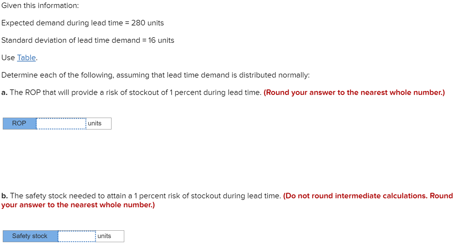Given this information: Expected demand during